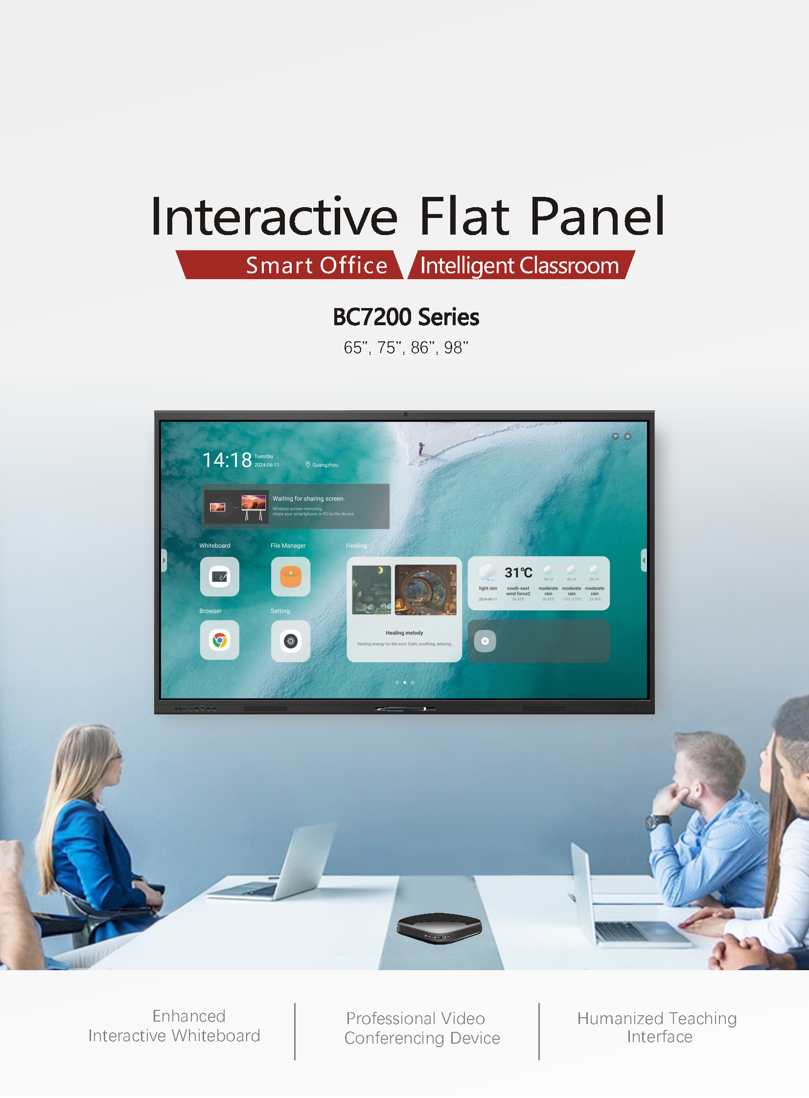 BC7200 Smartboard V100 Android14 Detail Page-6.20updated_页面_1.png