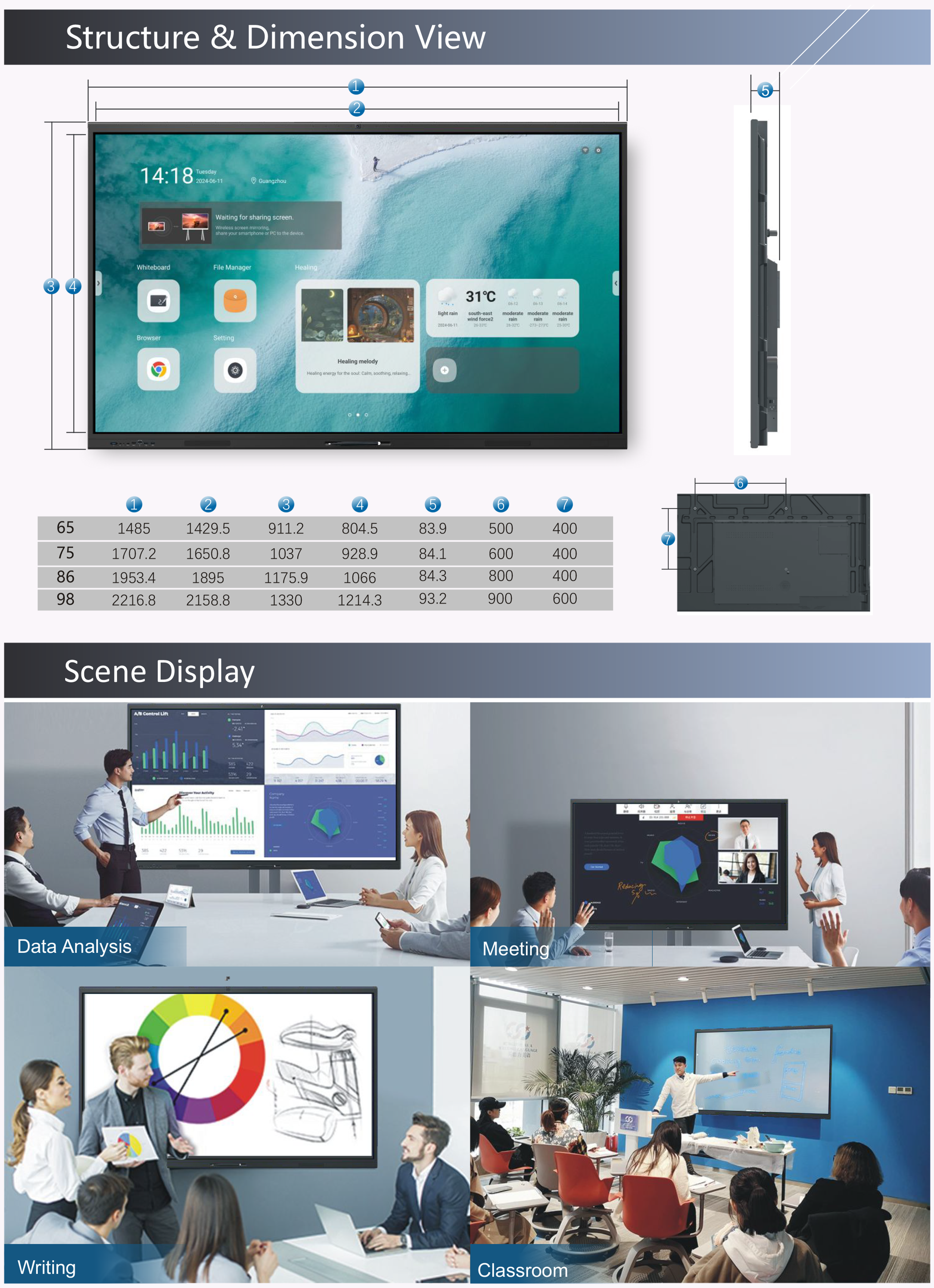BC7200 Smartboard V100 Android14 Detail Page-6.20updated_页面_6-2.png
