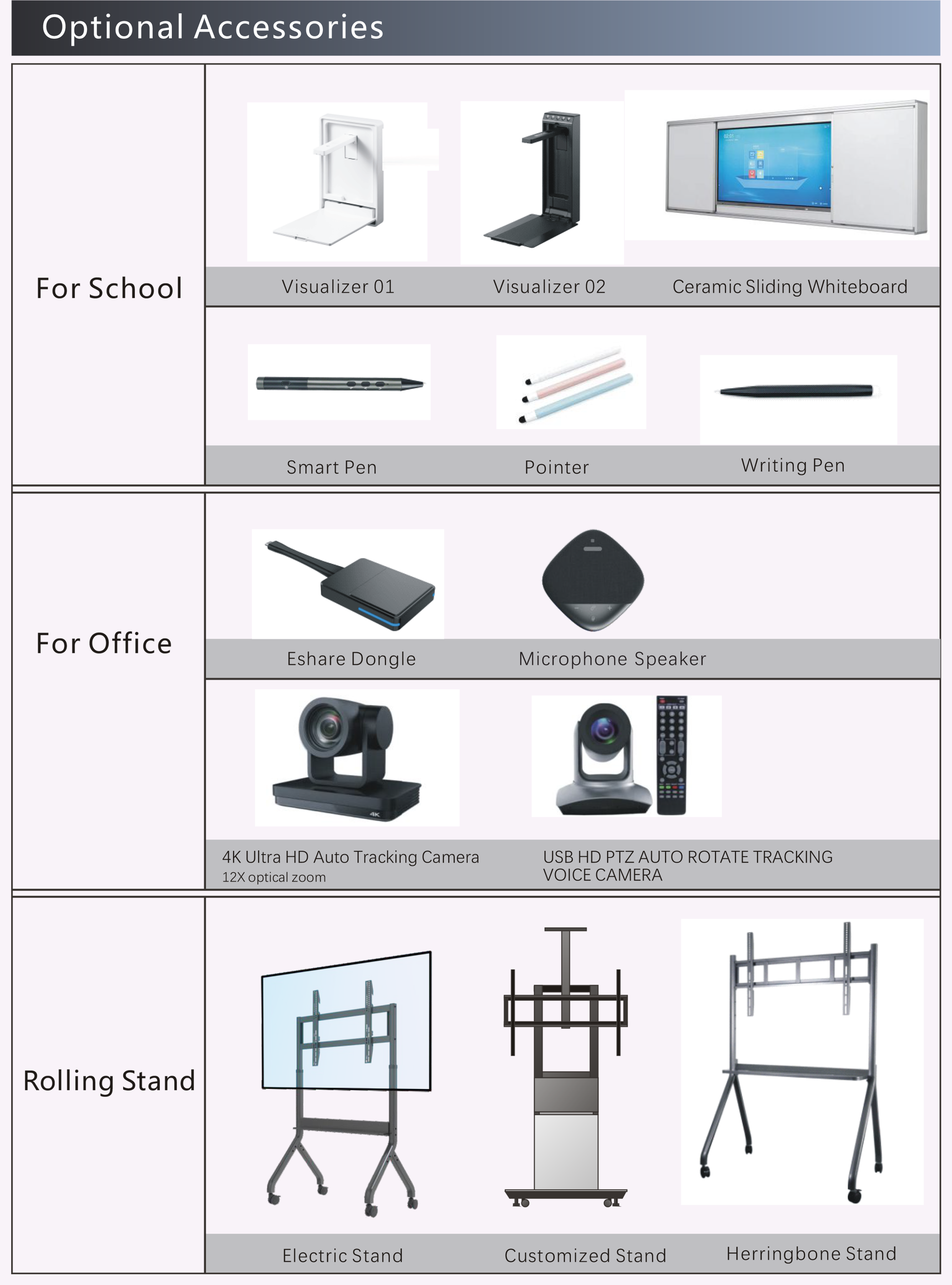 BC7200 Smartboard V100 Android14 Detail Page-6.20updated_页面_7-2.png